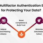 the-importance-of-multi-factor-authentication_1.png